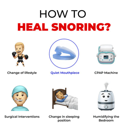 Honex® Adjustable Anti-Snoring Mouthpiece